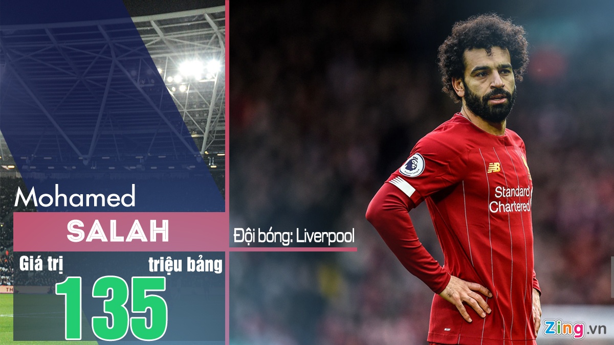 Sterling co gia 144 trieu bang anh 3