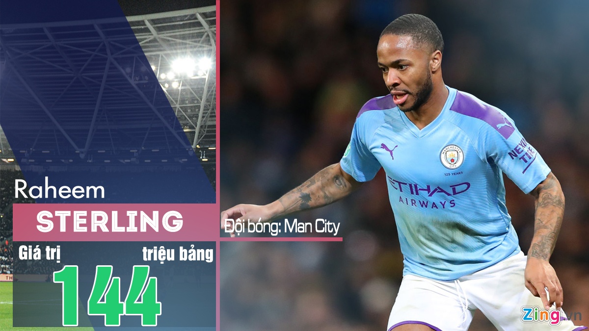 Sterling co gia 144 trieu bang anh 1