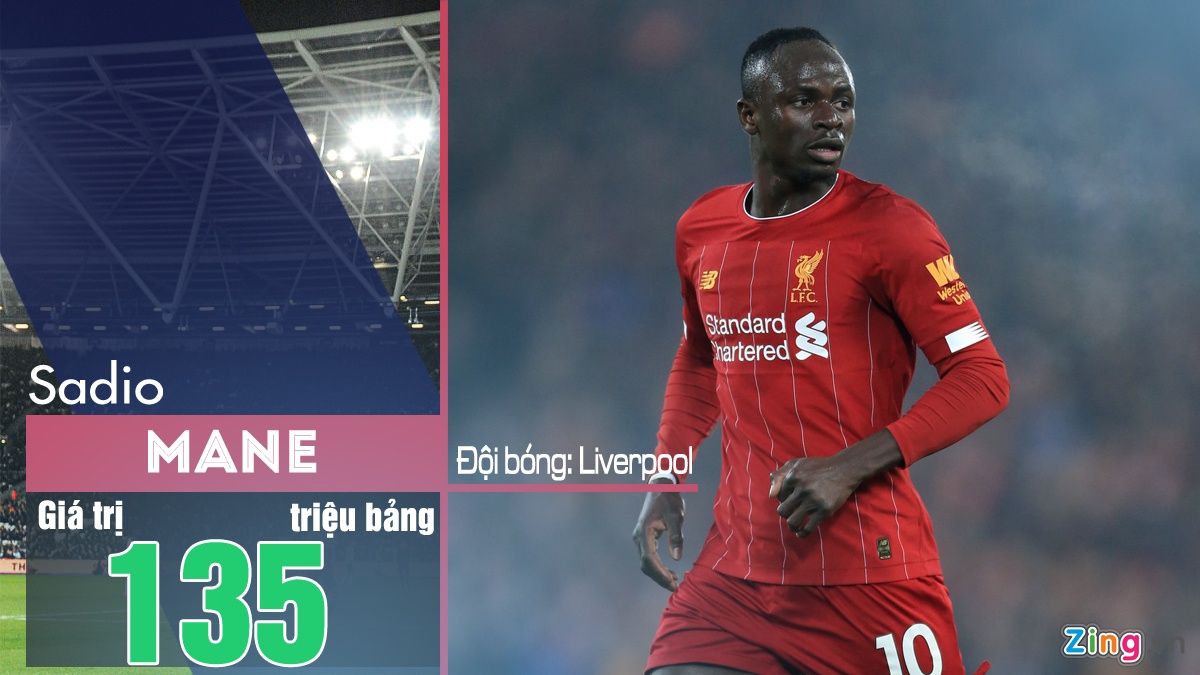 Sterling co gia 144 trieu bang anh 2