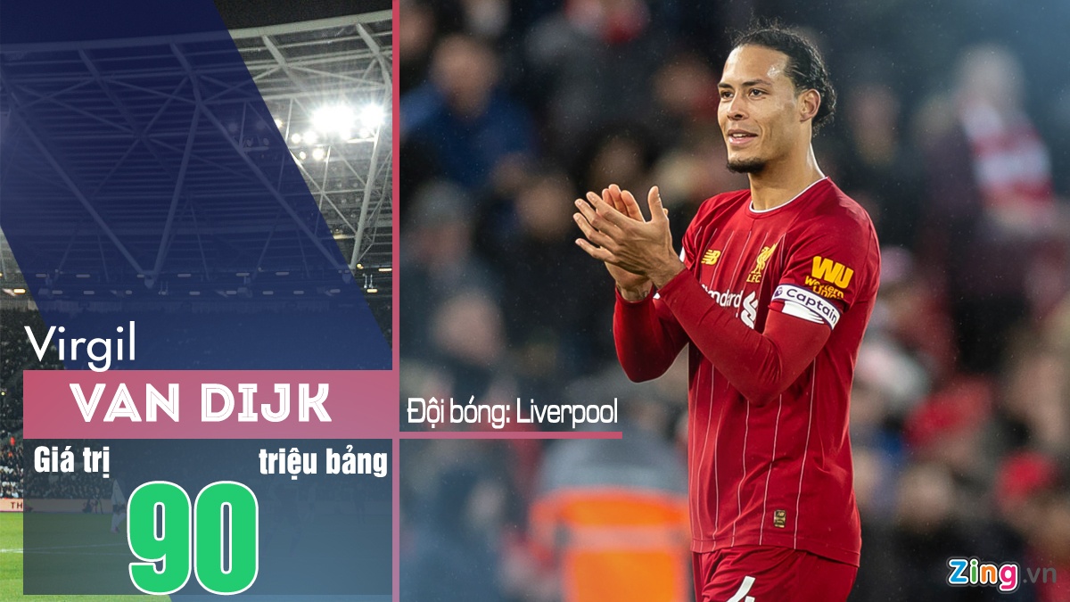 Sterling co gia 144 trieu bang anh 8