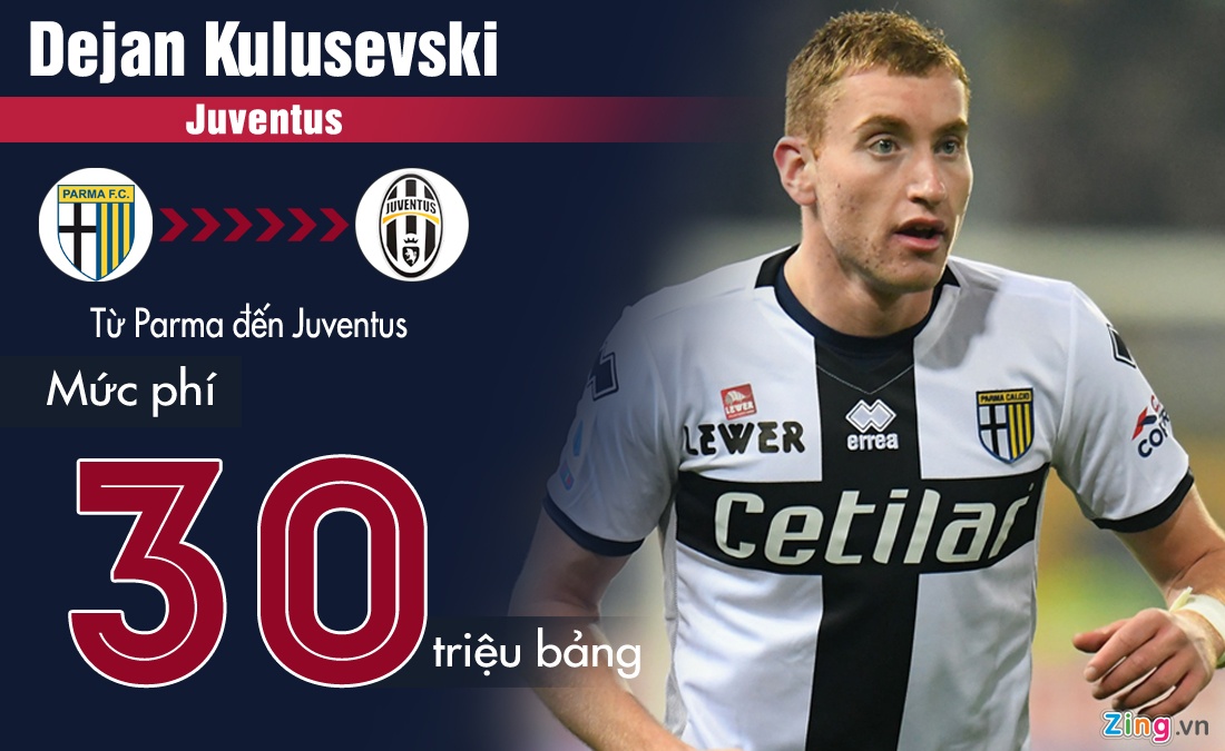 Bruno Fernandes dat nhat ky chuyen nhuong thang 1/2020 anh 2