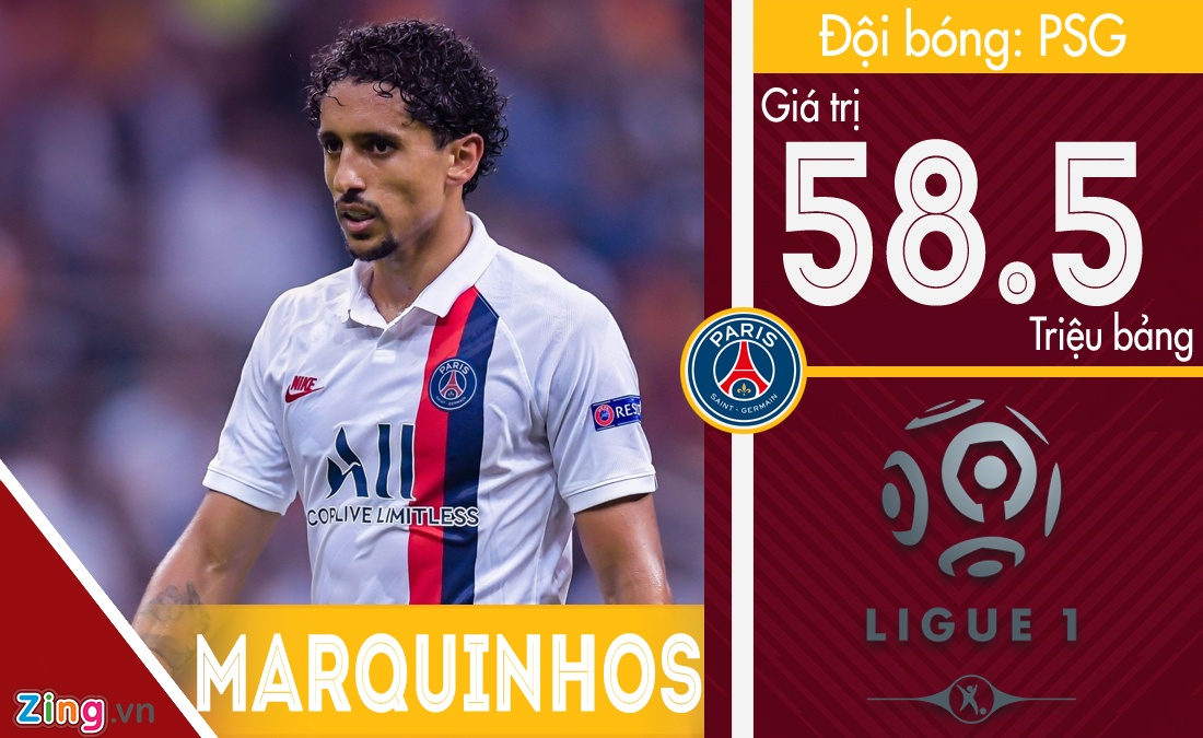 Mbappe dat nhat Ligue 1 anh 5