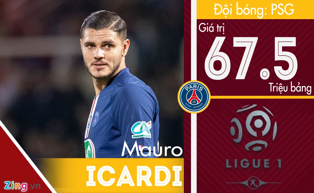 Mbappe dat nhat Ligue 1 anh 4