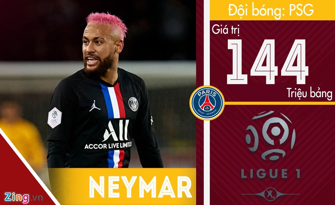 Mbappe dat nhat Ligue 1 anh 2