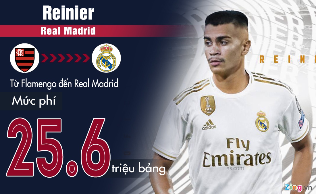 Bruno Fernandes dat nhat ky chuyen nhuong thang 1/2020 anh 4