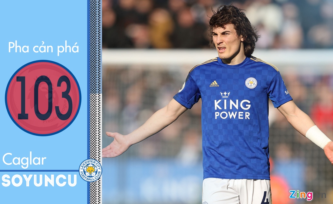 Van Dijk la trung ve so mot Premier League anh 1