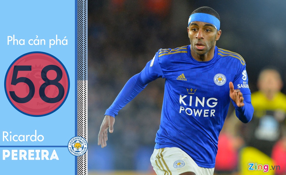 Van Dijk la trung ve so mot Premier League anh 3