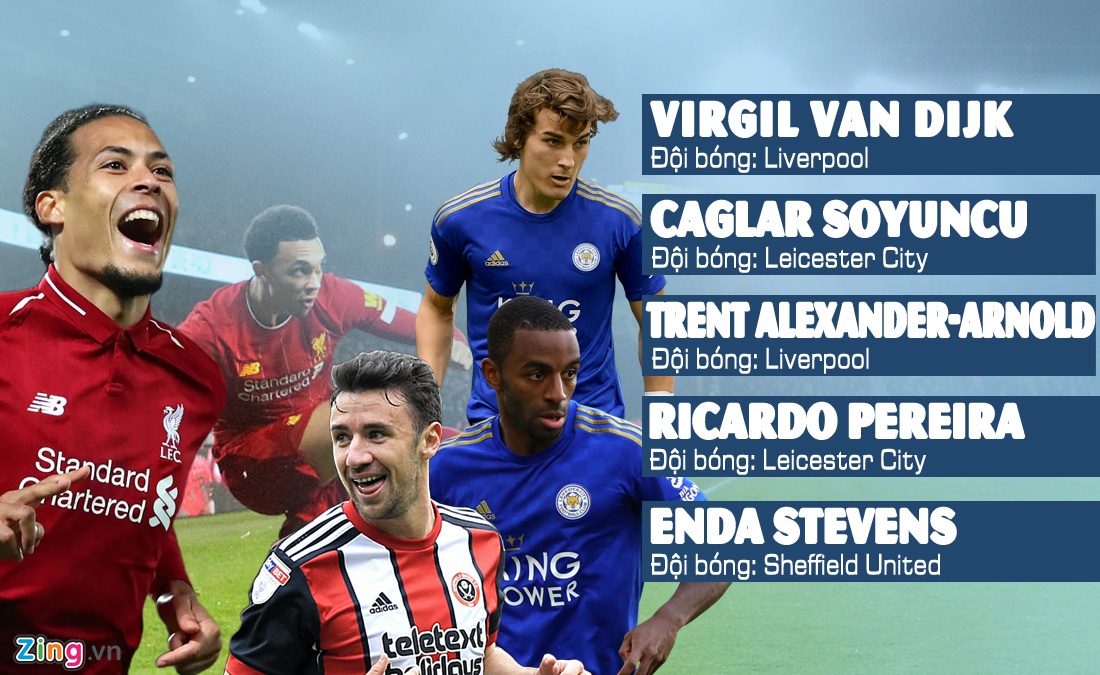 Van Dijk la trung ve so mot Premier League anh 6