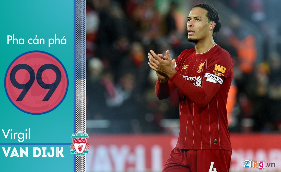 Van Dijk la trung ve so mot Premier League anh 2