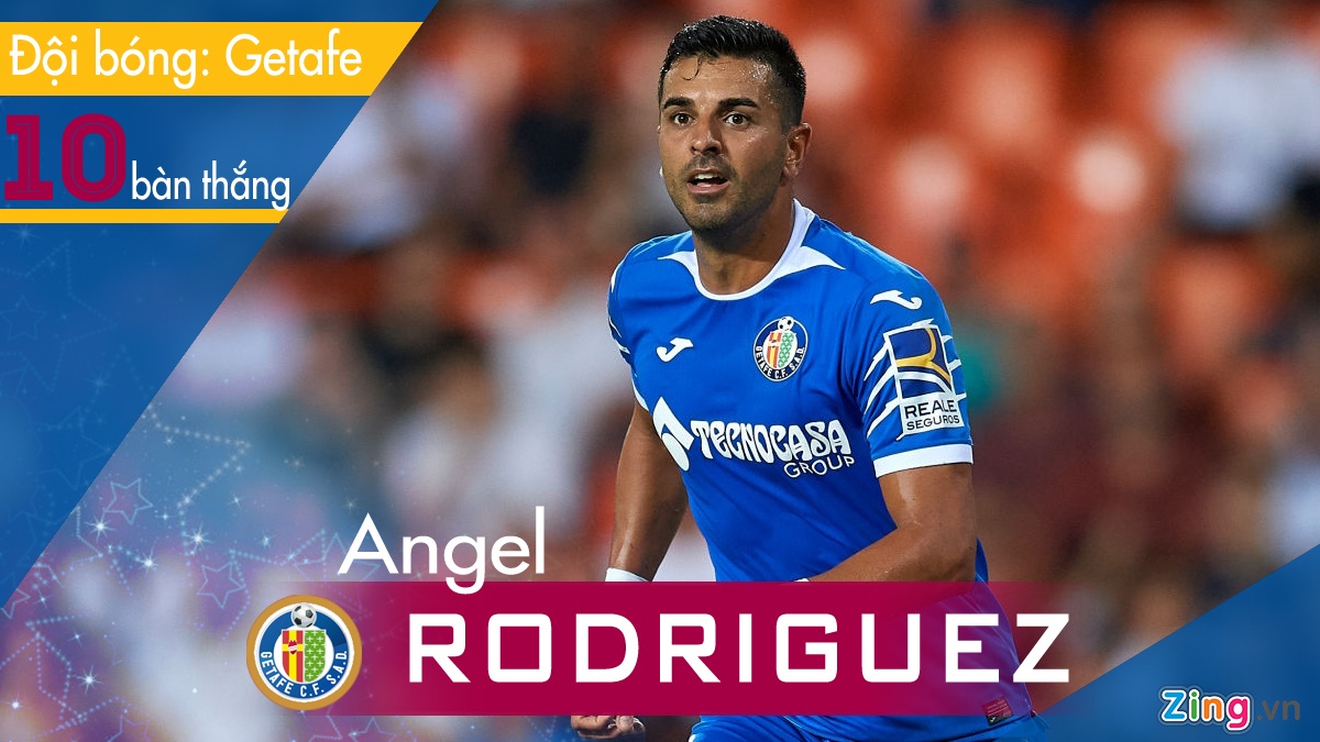 Messi la cau thu ghi ban so mot La Liga anh 3