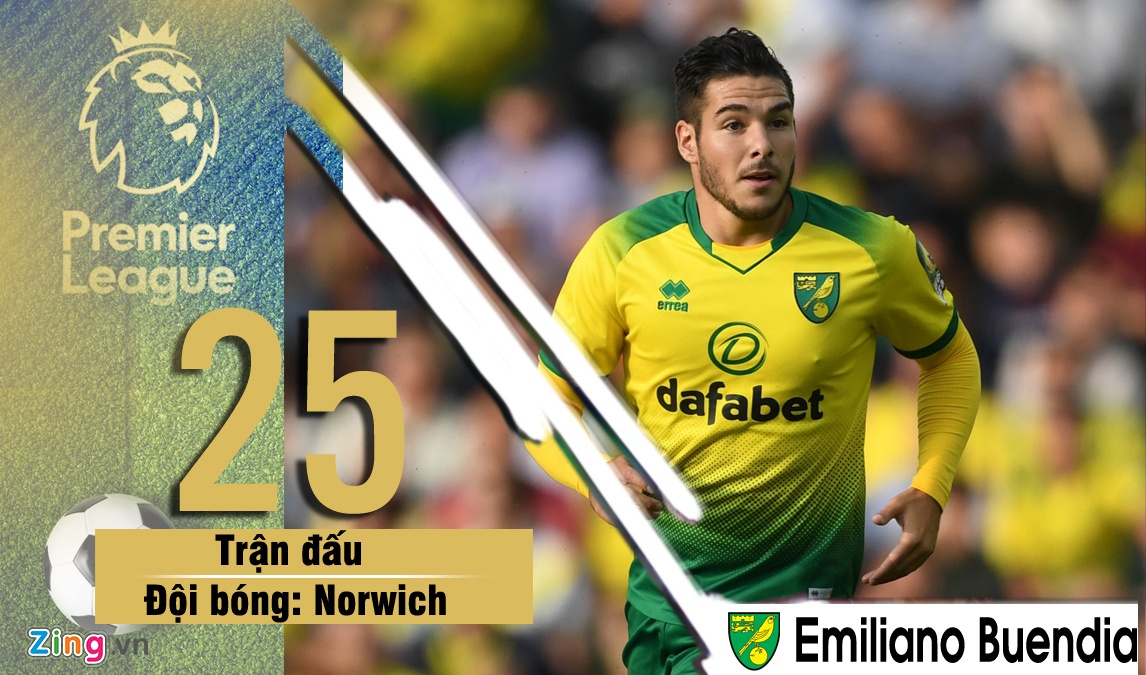 Henderson co anh huong o Liverpool anh 4