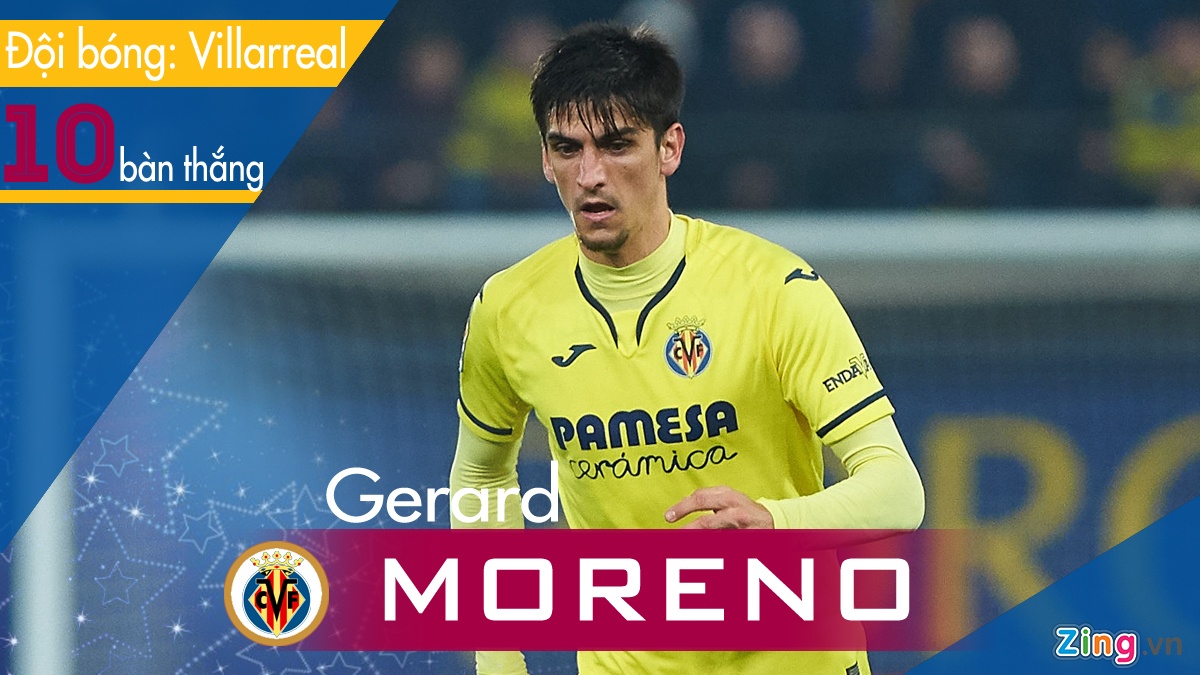 Messi la cau thu ghi ban so mot La Liga anh 4