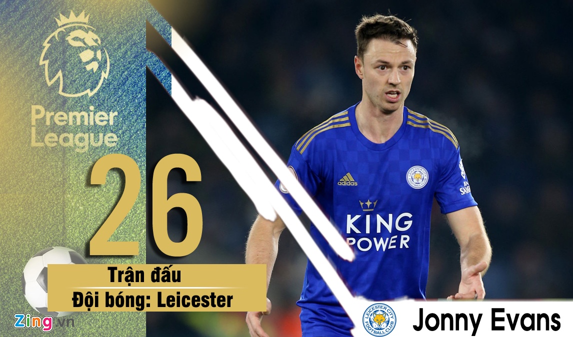 Henderson co anh huong o Liverpool anh 2