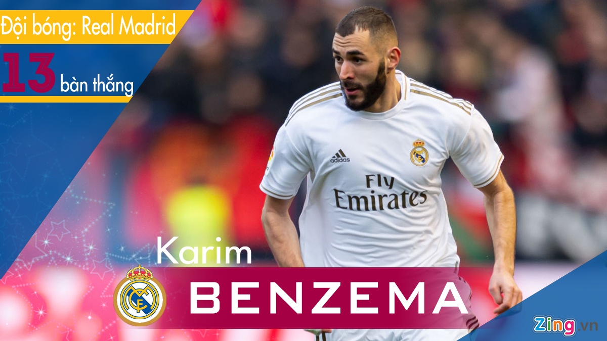 Messi la cau thu ghi ban so mot La Liga anh 1