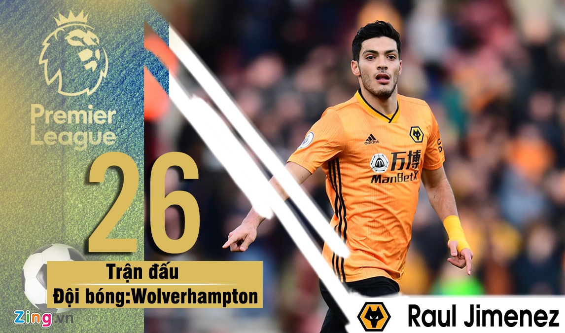 Henderson co anh huong o Liverpool anh 1