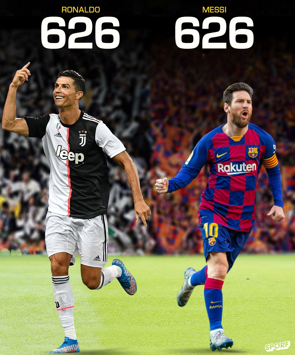 Messi la cau thu ghi ban so mot La Liga anh 6