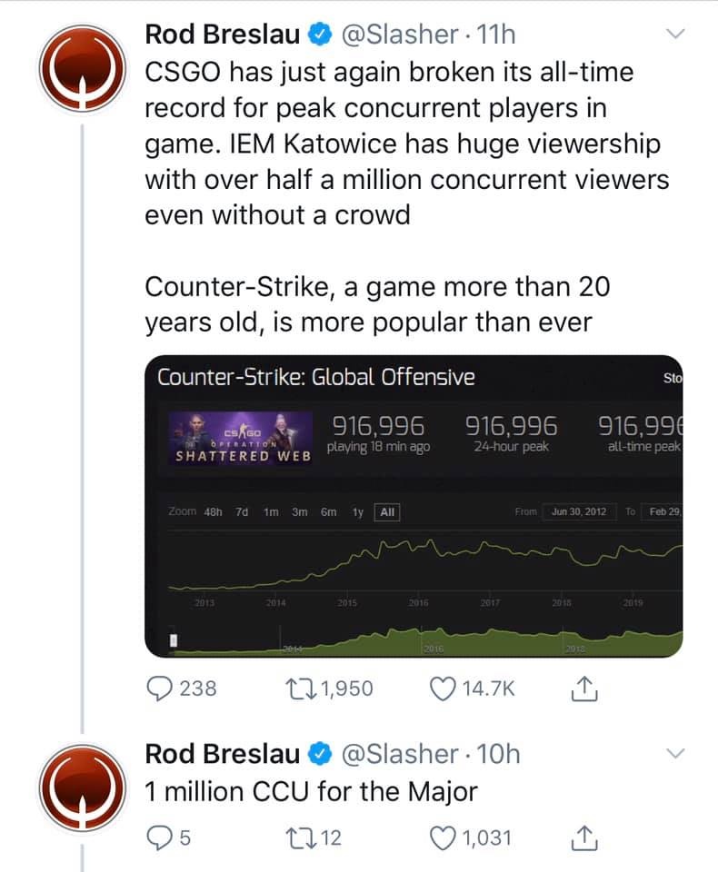 Natus Vincere vo dich IEM Katowice 2020 anh 1