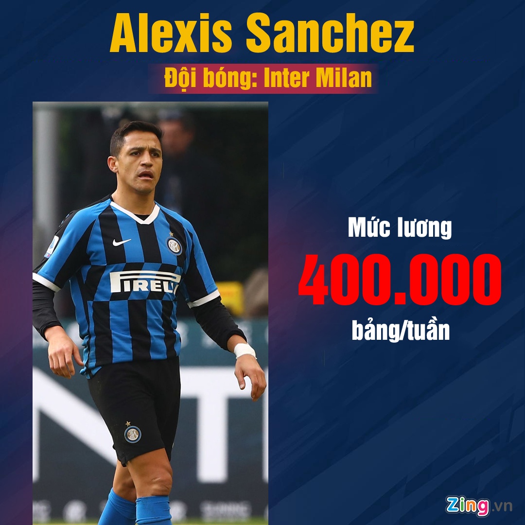 Pogba khong co nhieu dong gop cho MU anh 1