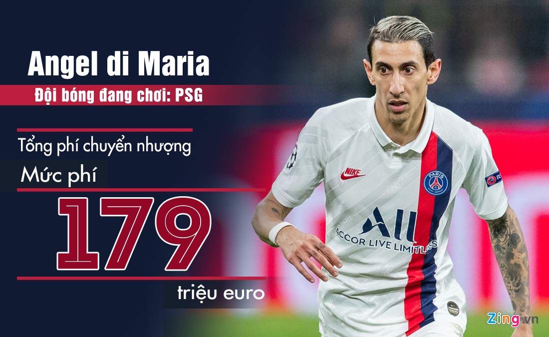 Neymar co muc phi cao nhat the gioi anh 4