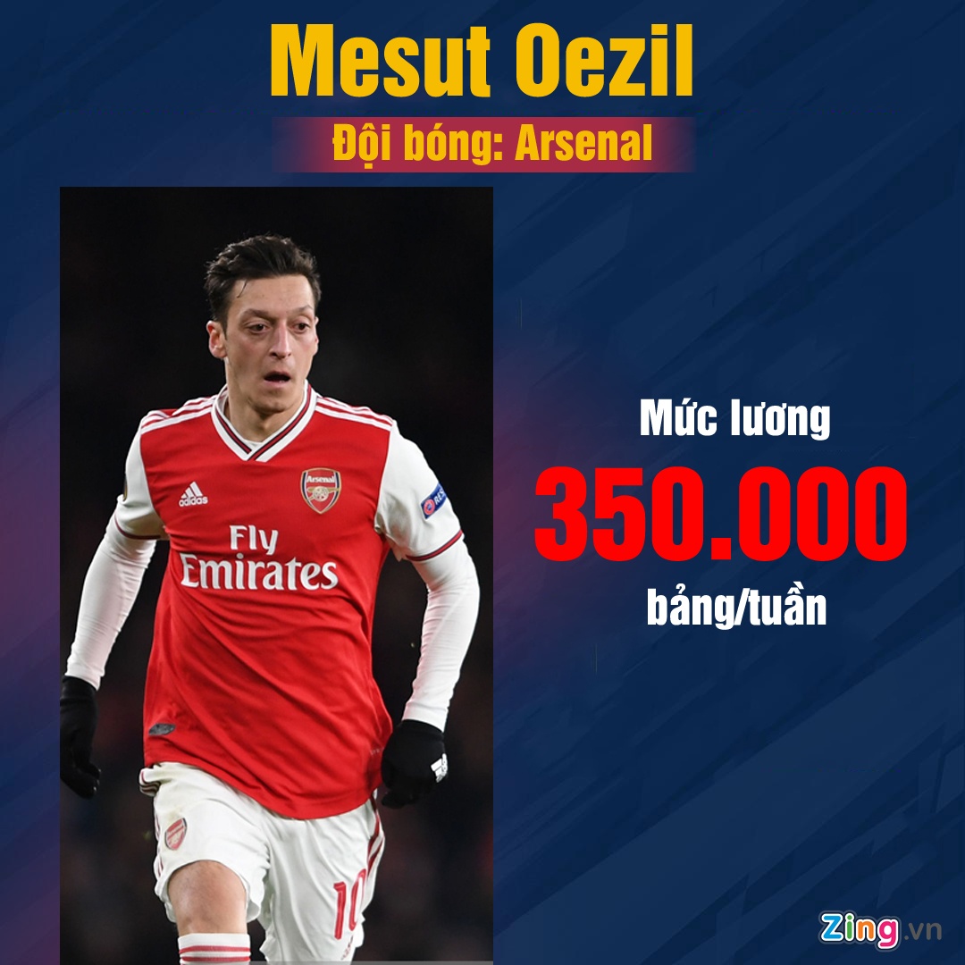 Pogba khong co nhieu dong gop cho MU anh 2