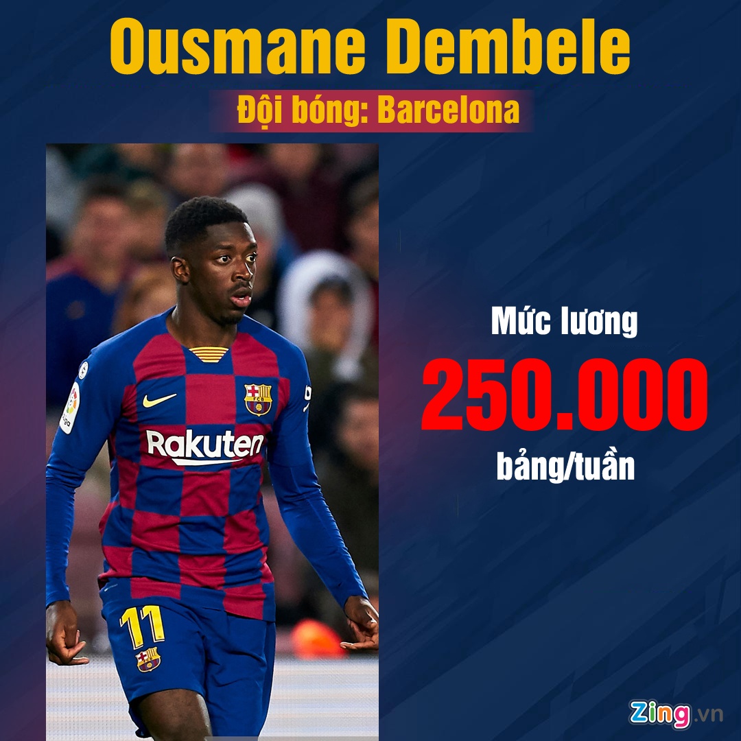 Pogba khong co nhieu dong gop cho MU anh 4