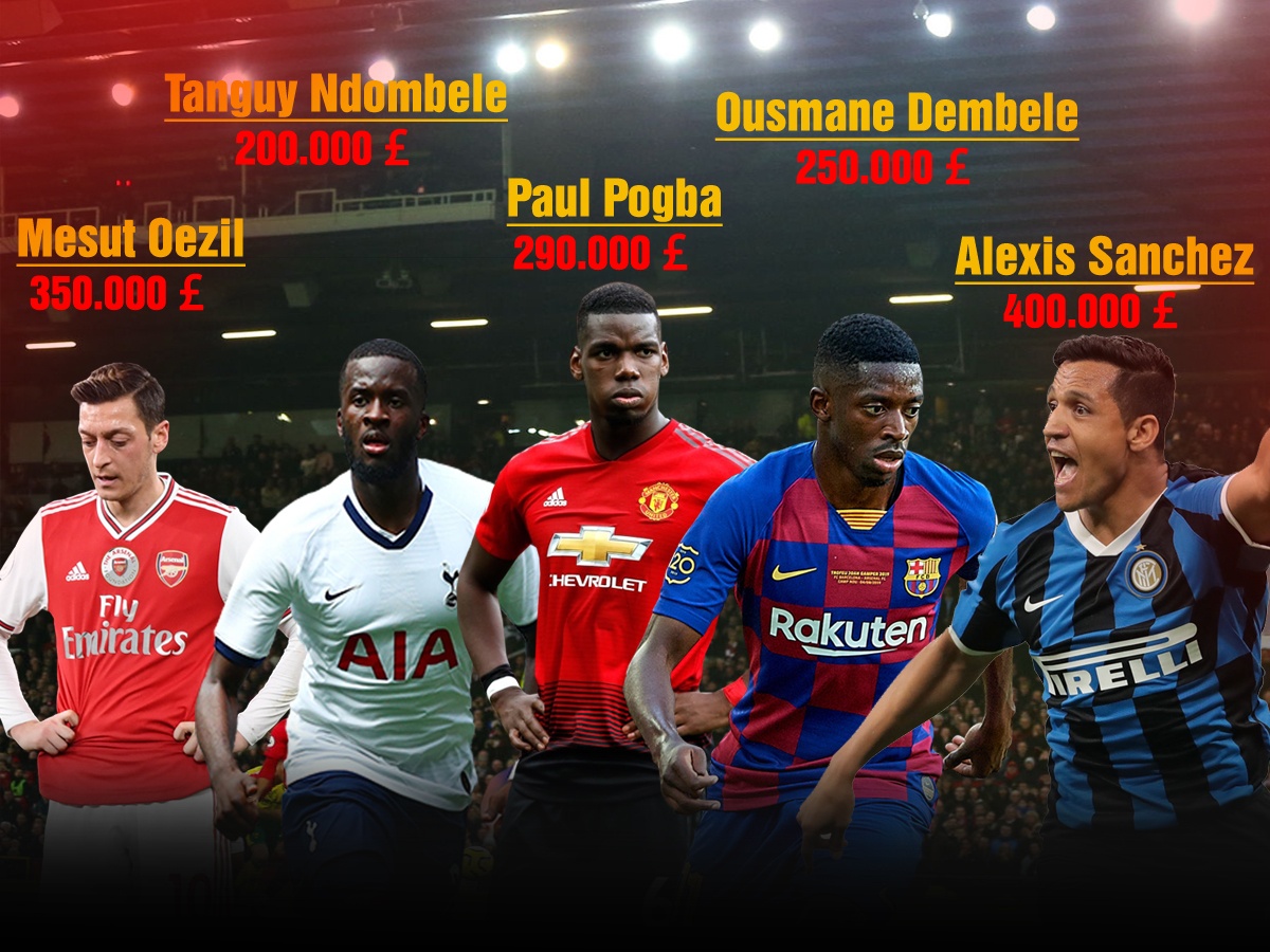 Pogba khong co nhieu dong gop cho MU anh 6