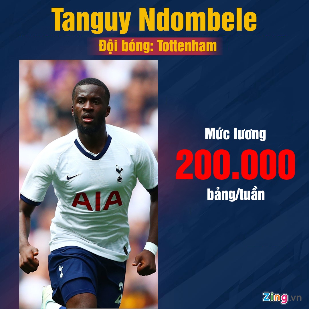 Pogba khong co nhieu dong gop cho MU anh 5