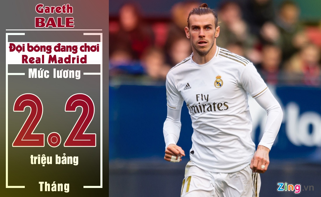 Messi la cau thu thu nhap hang dau the gioi anh 6