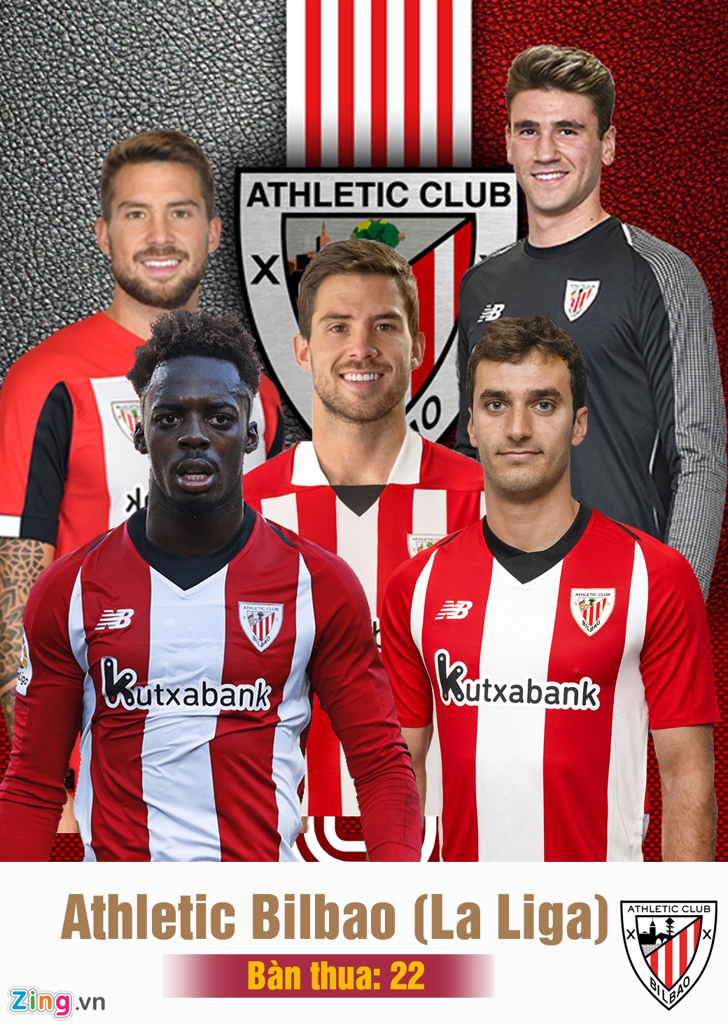 Real Madrid nhan it ban thua nhat La Liga anh 5