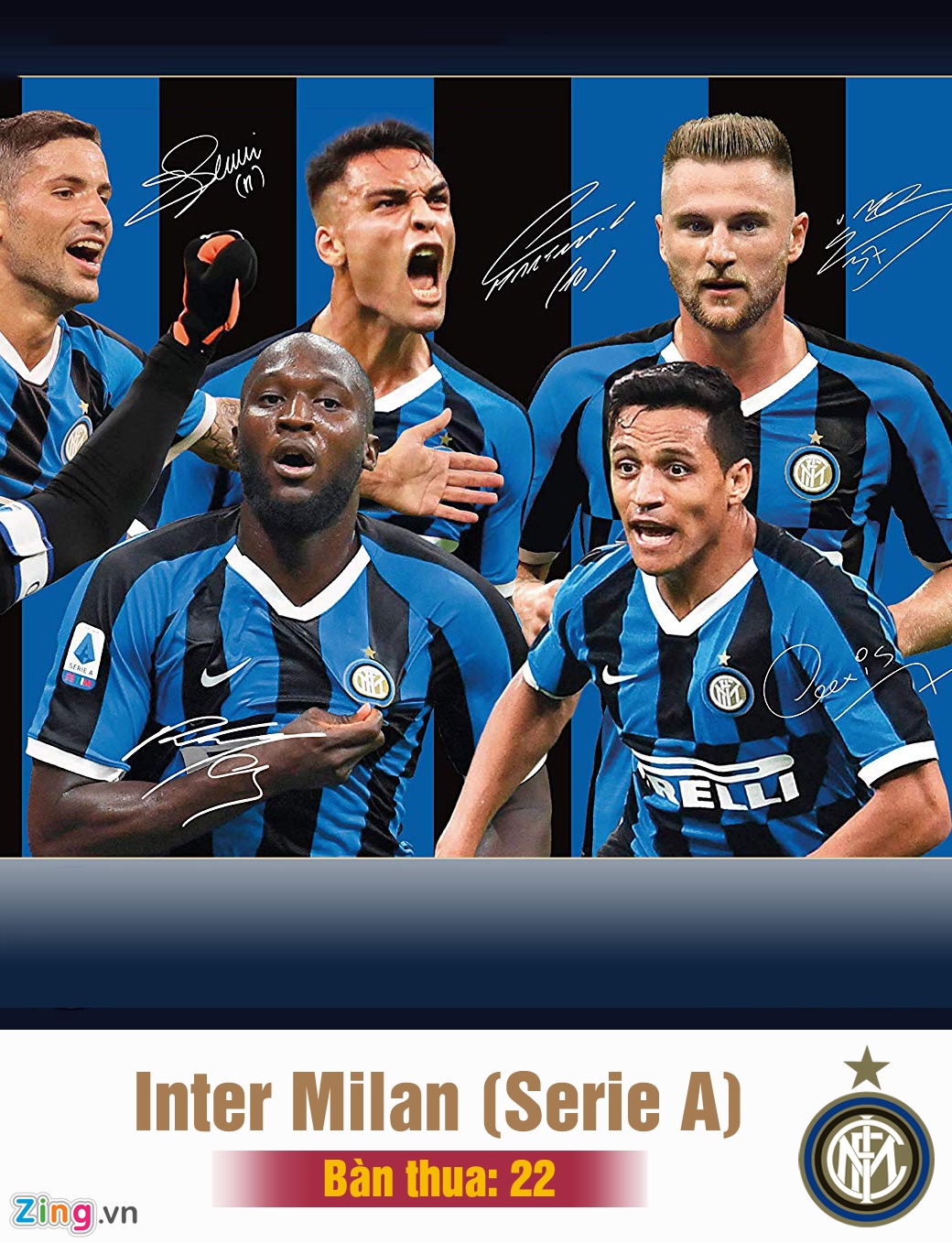 Real Madrid nhan it ban thua nhat La Liga anh 6