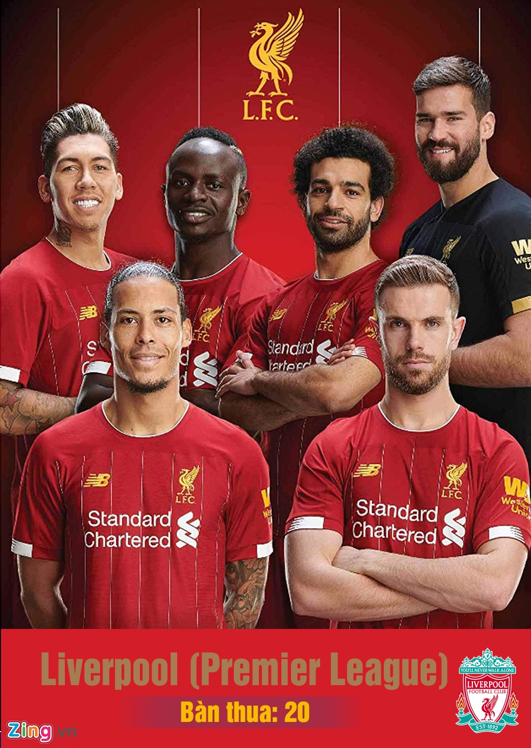 Real Madrid nhan it ban thua nhat La Liga anh 3