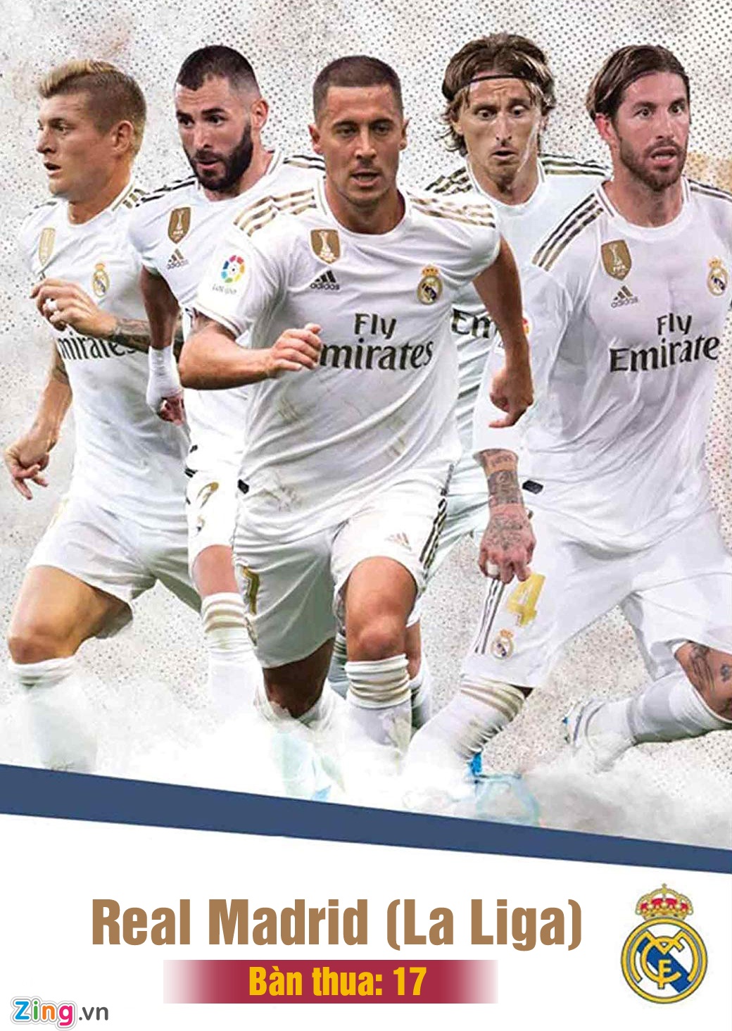 Real Madrid nhan it ban thua nhat La Liga anh 1