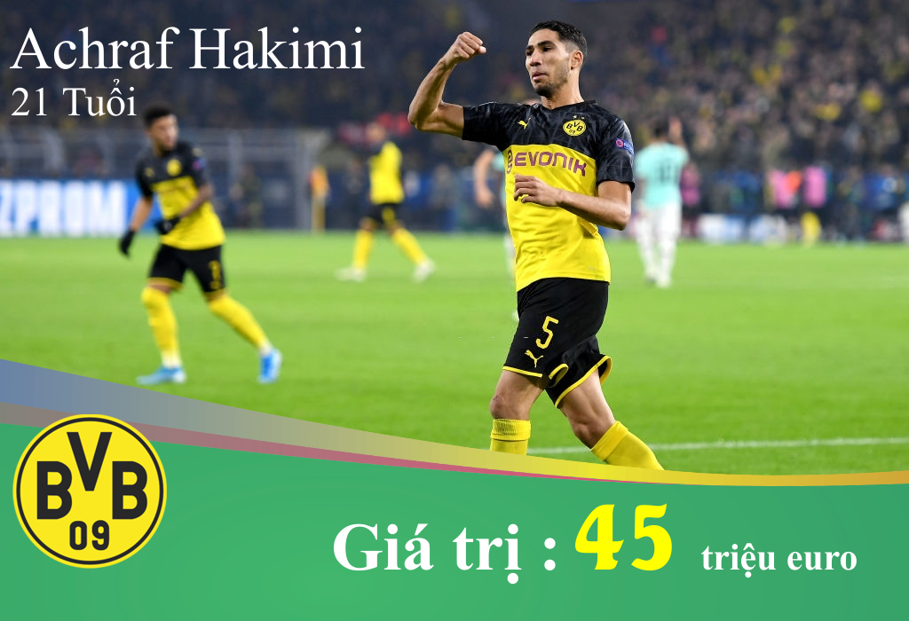 Dortmund so huu dan sao tre gia tri nhat the gioi anh 3