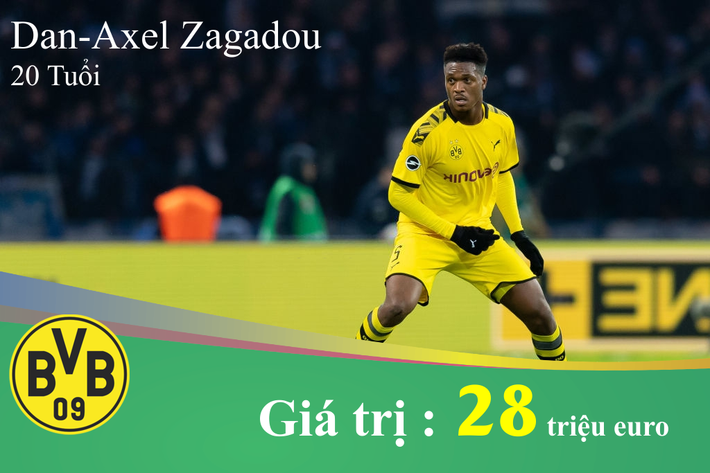 Dortmund so huu dan sao tre gia tri nhat the gioi anh 4