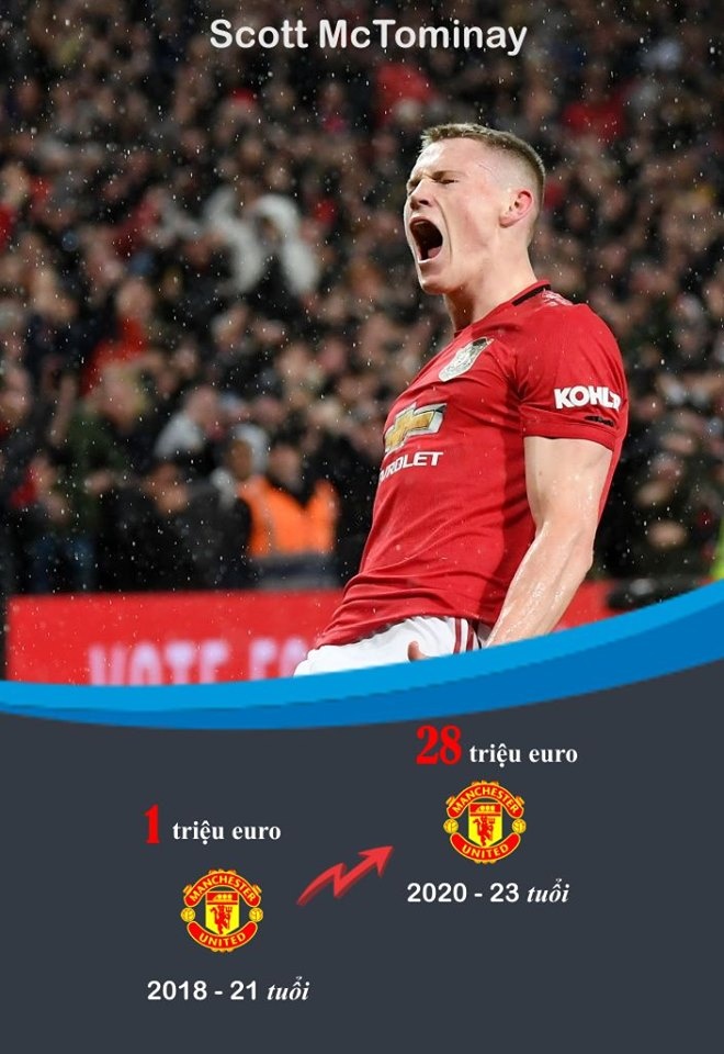 Nhung tien ve trung tam trien vong tang gia chong mat sau 2 nam anh 5