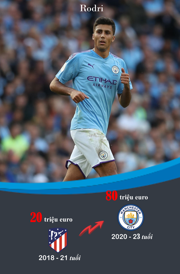 Nhung tien ve trung tam trien vong tang gia chong mat sau 2 nam anh 2