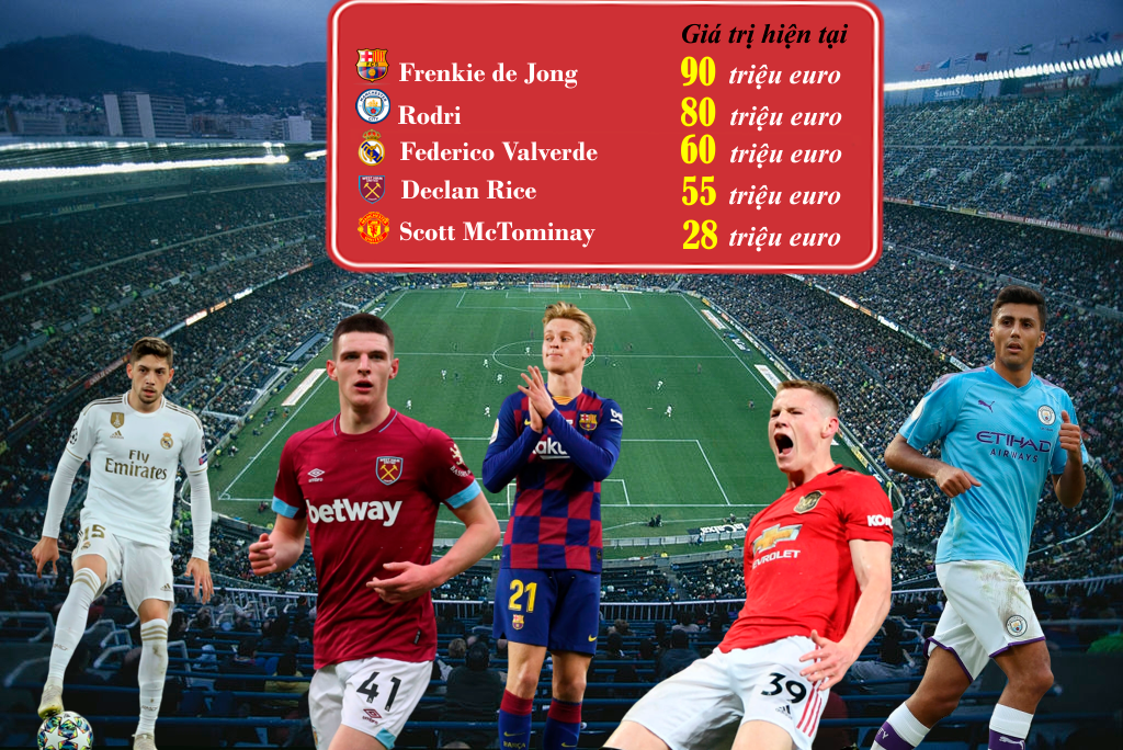 Nhung tien ve trung tam trien vong tang gia chong mat sau 2 nam anh 6