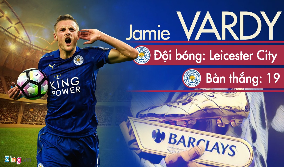 Vardy ghi 19 ban o Premier League 2019/20 anh 1