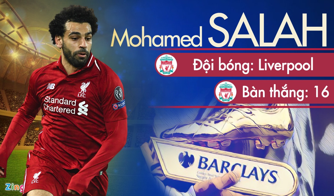 Vardy ghi 19 ban o Premier League 2019/20 anh 4