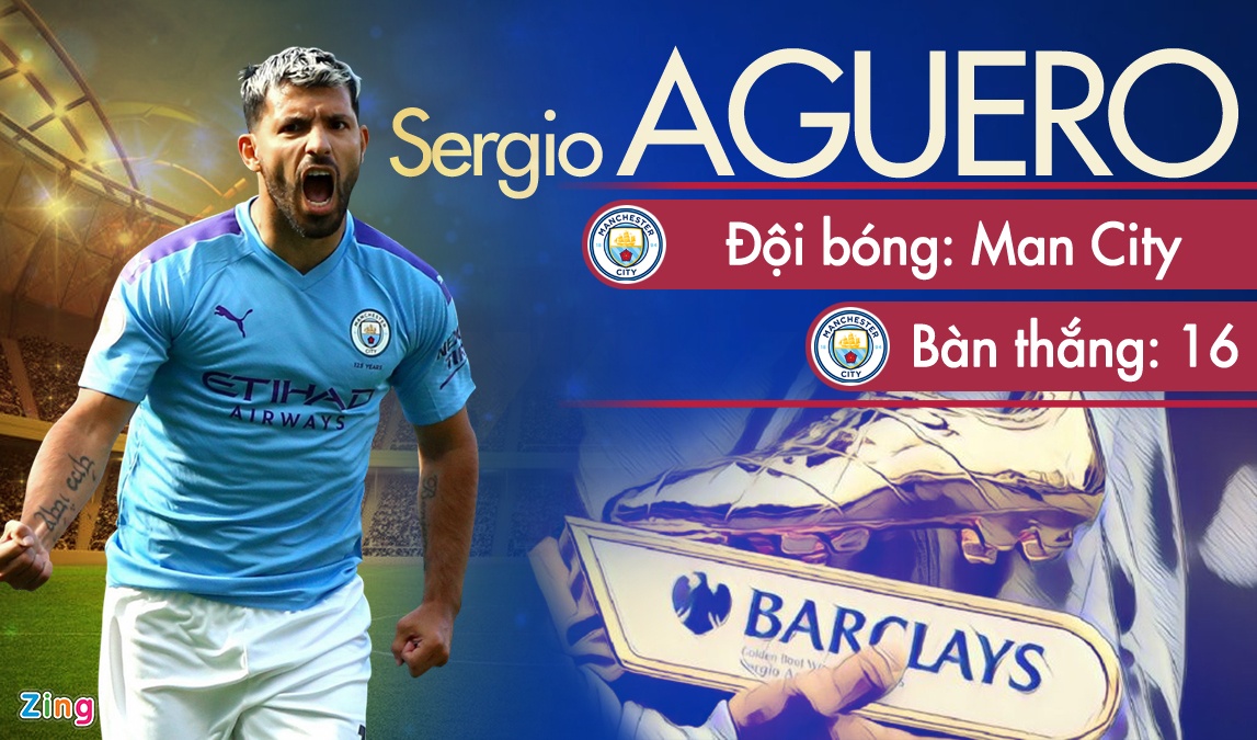 Vardy ghi 19 ban o Premier League 2019/20 anh 3