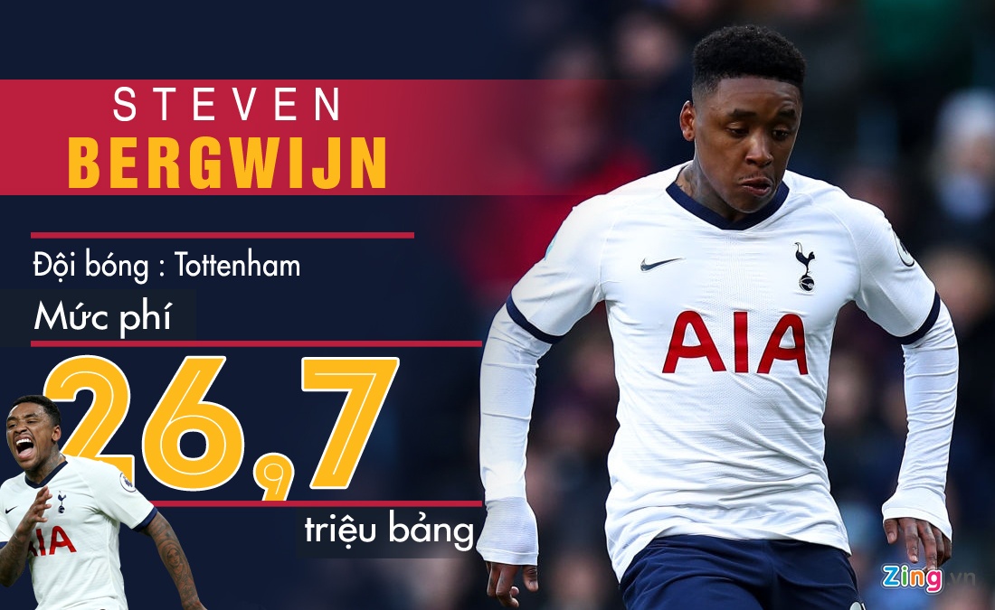 Bruno Fernandes gay an tuong o MU anh 3