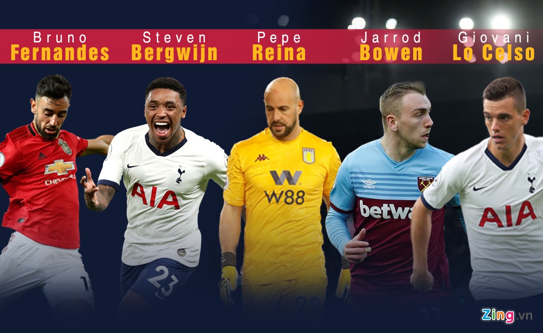 Bruno Fernandes gay an tuong o MU anh 6