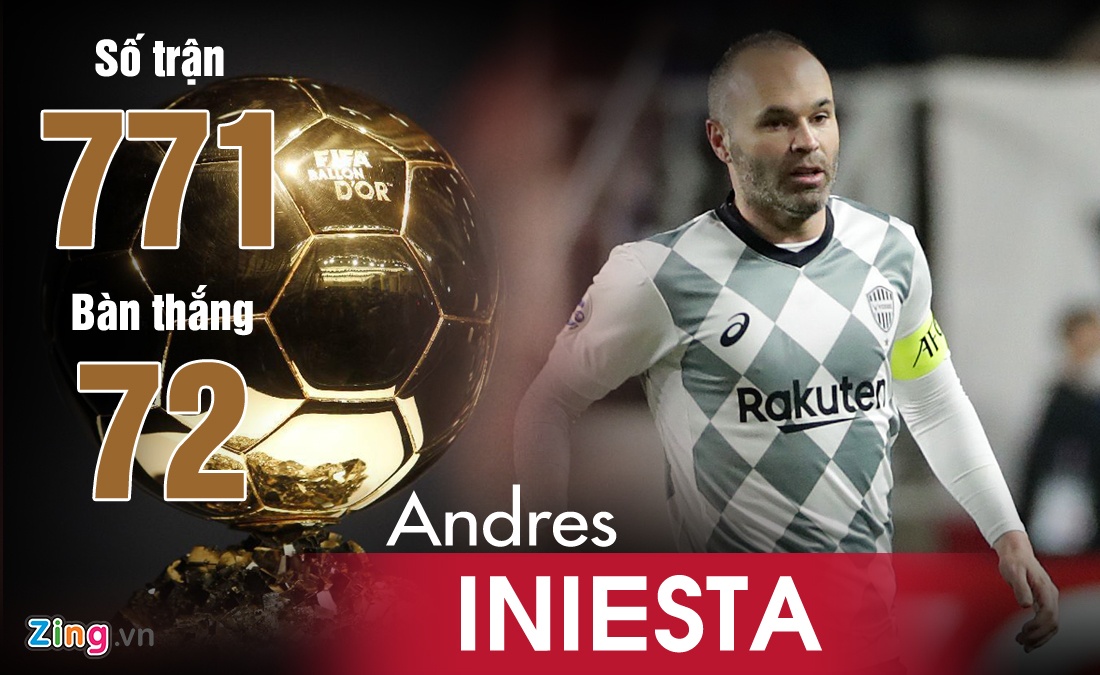 Xavi khong co Qua bong vang anh 4