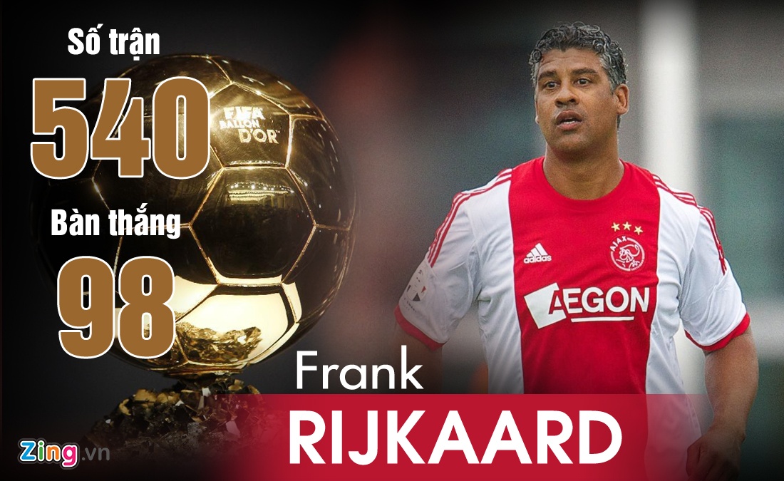 Xavi khong co Qua bong vang anh 1