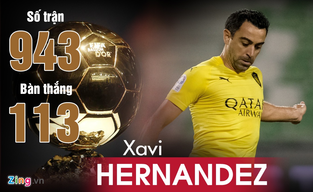 Xavi khong co Qua bong vang anh 3