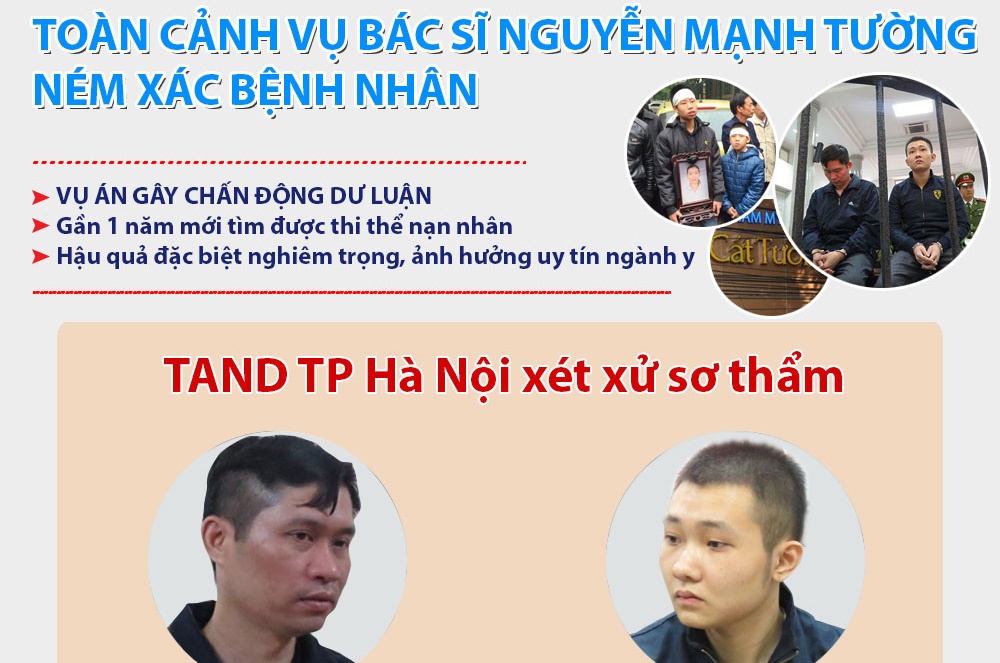 Toan canh vu an bac si tham my nem xac benh nhan hinh anh