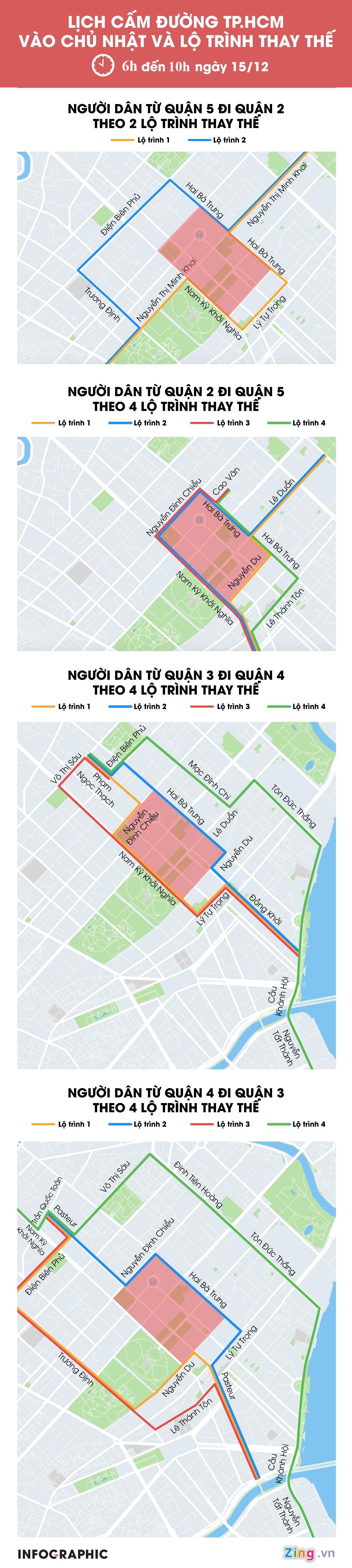 HCM dien tap chong khung bo anh 1