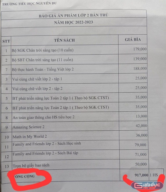Trường ở TP.HCM bán SGK 'bia kèm lạc' ảnh 1 Truong o TP.HCM ban SGK 'bia kem lac' anh 1