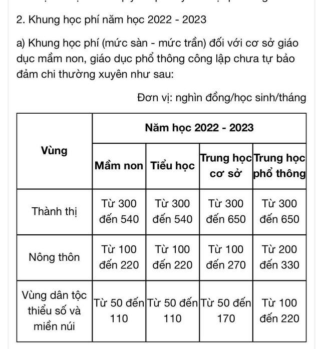 Hai Phong mien hoc phi anh 2