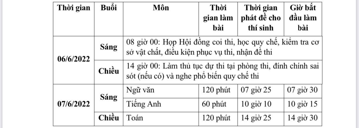 Thí sinh bốc thăm số báo danh ảnh 2 Thi sinh boc tham so bao danh anh 2